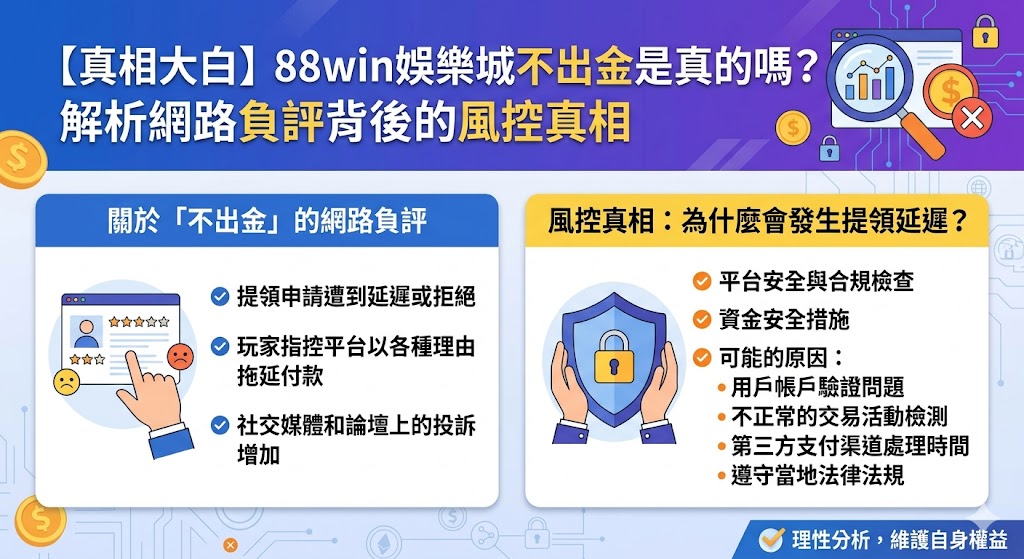 【真相大白】88win娛樂城不出金是真的嗎？解析網路負評背後的風控真相