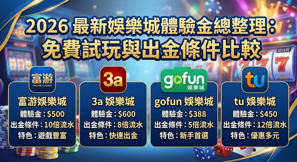 想零成本實測遊戲順暢度與出金速度？不妨先領取免費額度試手氣。