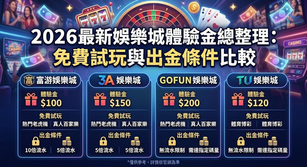 想零成本實測遊戲順暢度與出金速度？不妨先領取免費額度試手氣。
